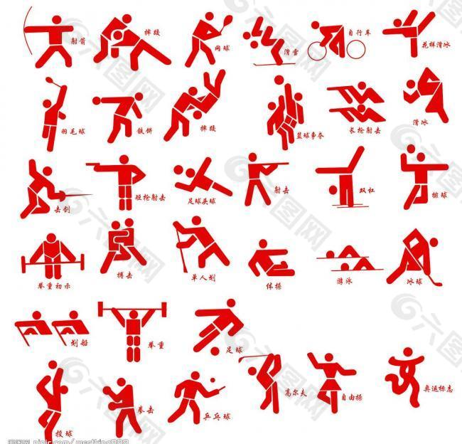 成长过程 成长过程